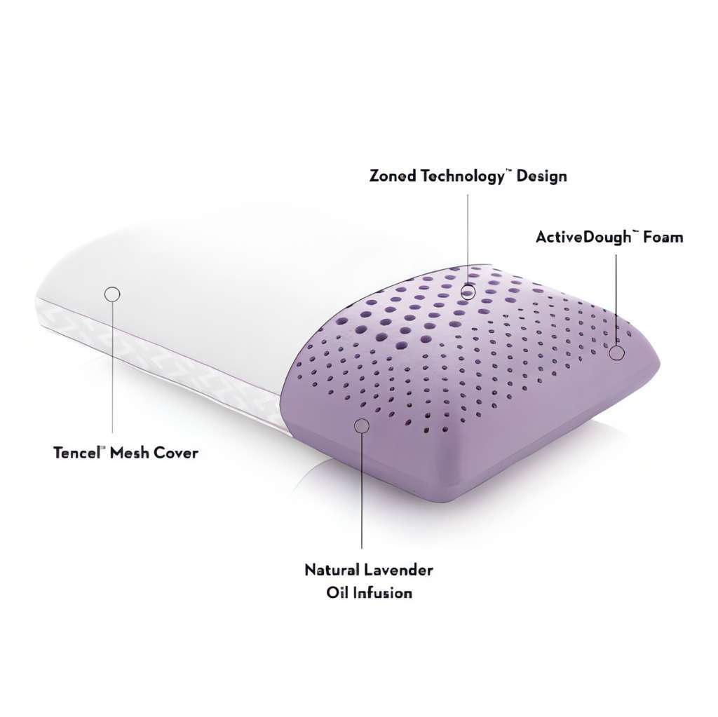 Malouf Z Zoned Activedough Lavender Pillows, King size